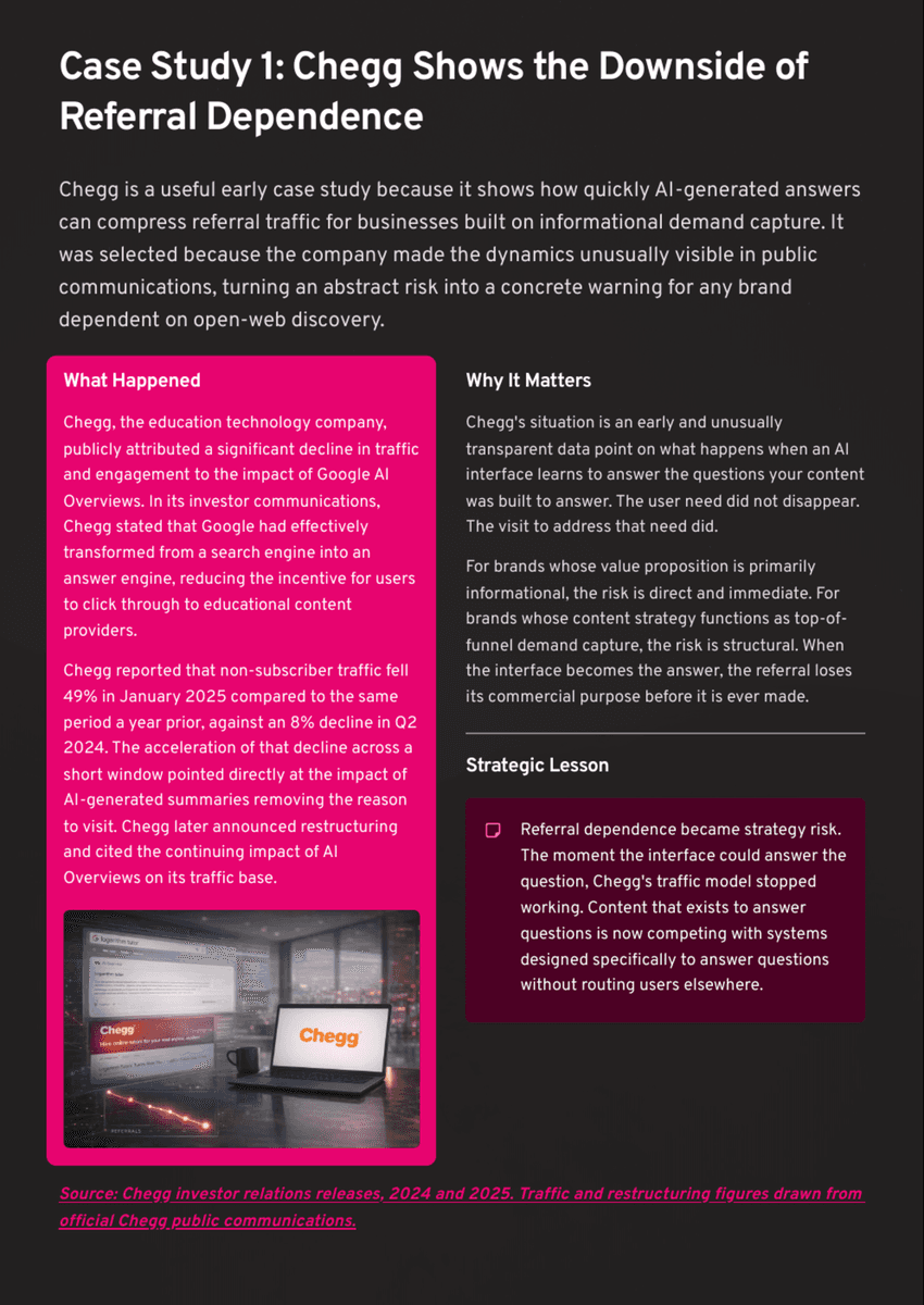 White Paper: The 2026 AI Inflection - Chapter 14: AI Search Is Rewriting How Brands Get Found - Page 8