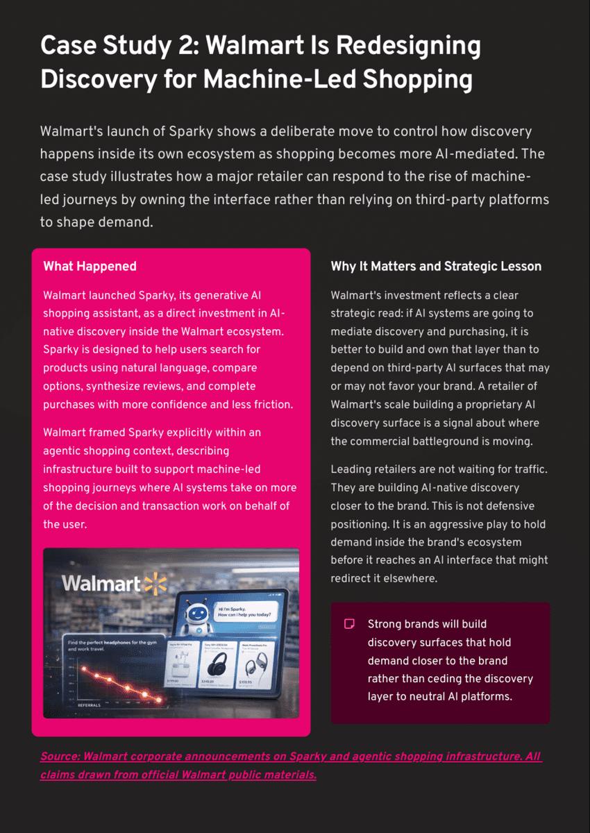 White Paper: The 2026 AI Inflection - Chapter 14: AI Search Is Rewriting How Brands Get Found - Page 9