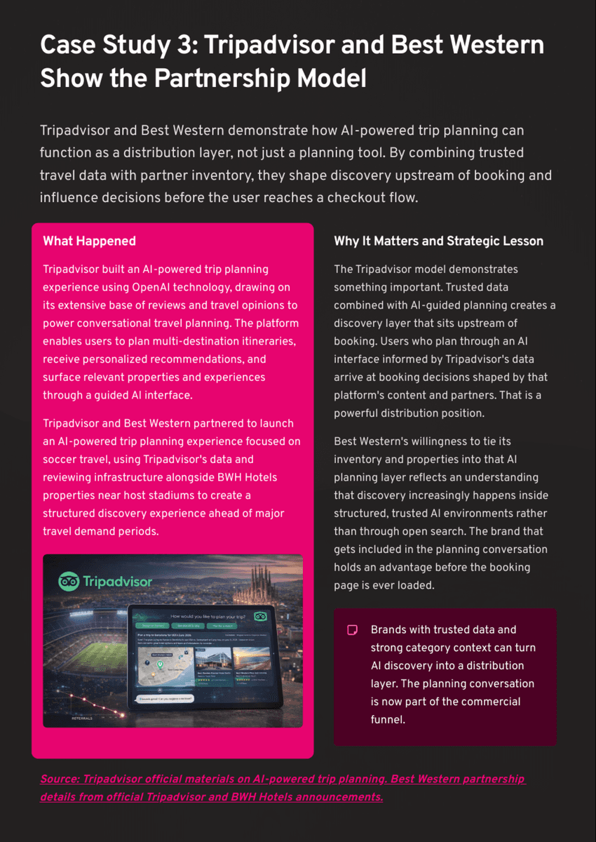White Paper: The 2026 AI Inflection - Chapter 14: AI Search Is Rewriting How Brands Get Found - Page 10