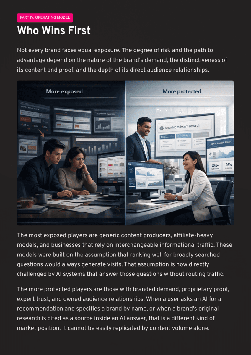 White Paper: The 2026 AI Inflection - Chapter 14: AI Search Is Rewriting How Brands Get Found - Page 11