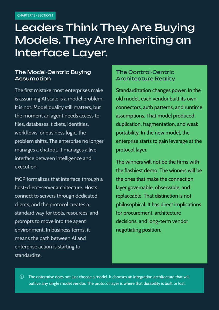 White Paper: The 2026 AI Inflection - Chapter 15: Why MCP Becomes the Control Plane for Enterprise AI - Page 3