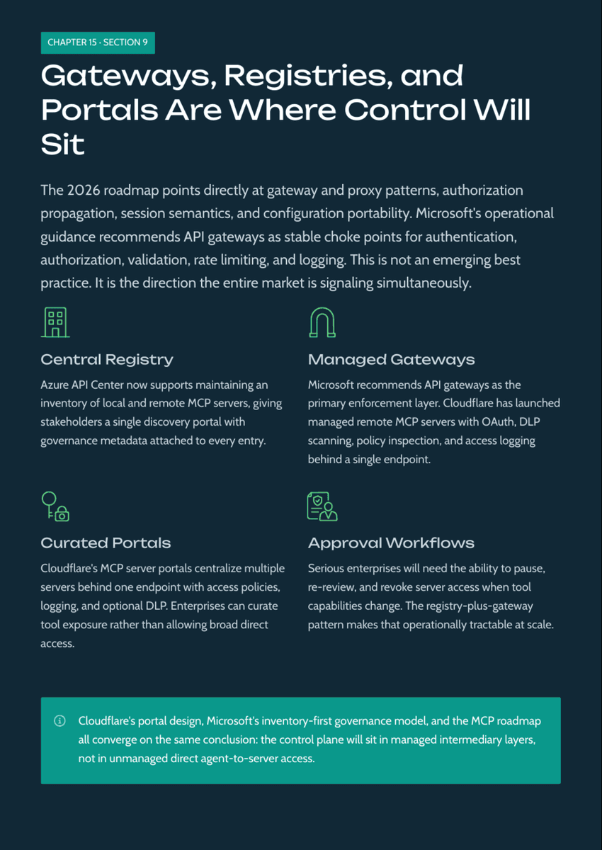 White Paper: The 2026 AI Inflection - Chapter 15: Why MCP Becomes the Control Plane for Enterprise AI - Page 11