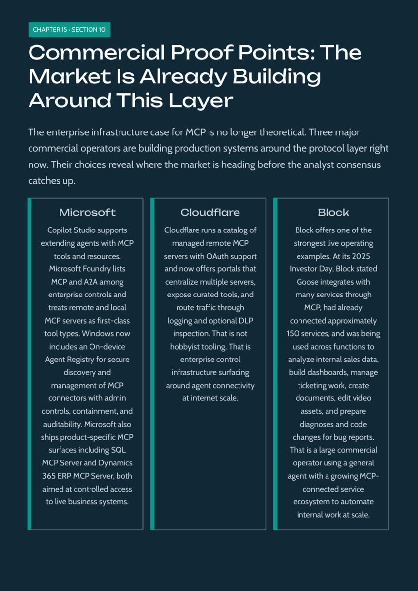 White Paper: The 2026 AI Inflection - Chapter 15: Why MCP Becomes the Control Plane for Enterprise AI - Page 12