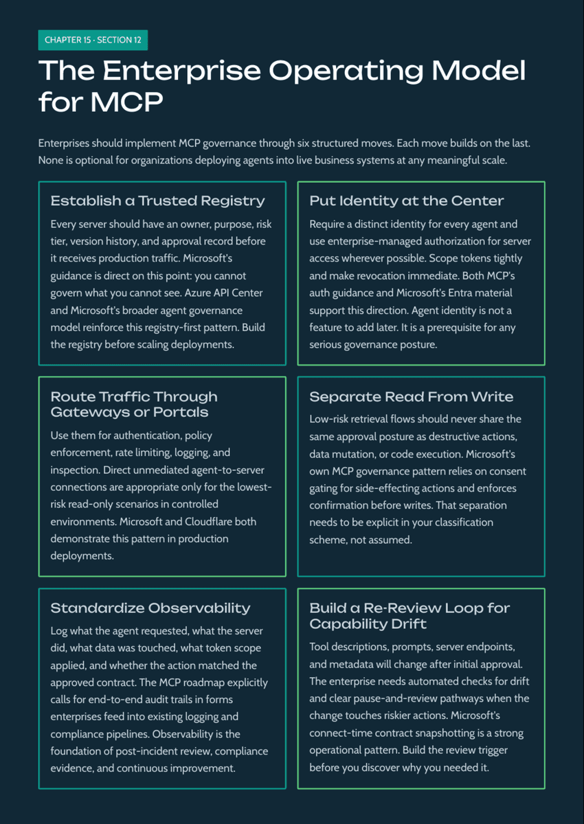 White Paper: The 2026 AI Inflection - Chapter 15: Why MCP Becomes the Control Plane for Enterprise AI - Page 14