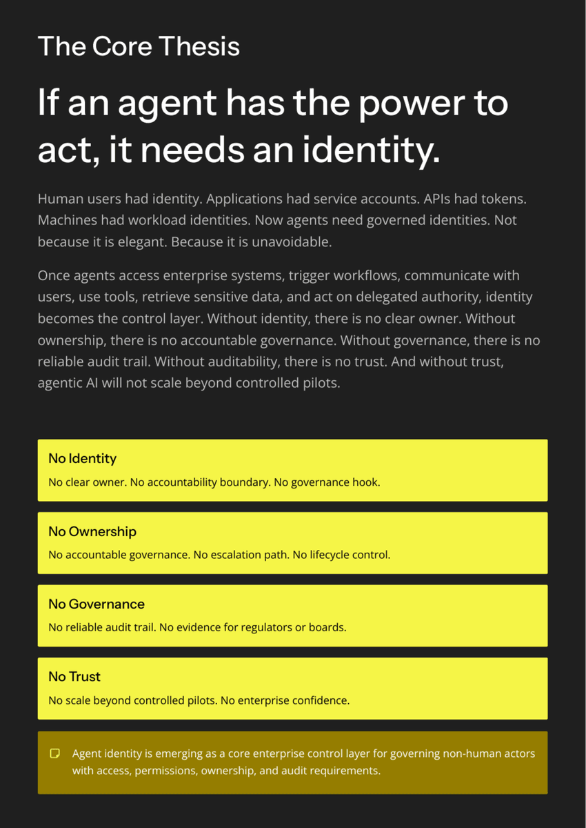 White Paper: The 2026 AI Inflection - Chapter 16: Every Agent Needs an Identity - Page 4