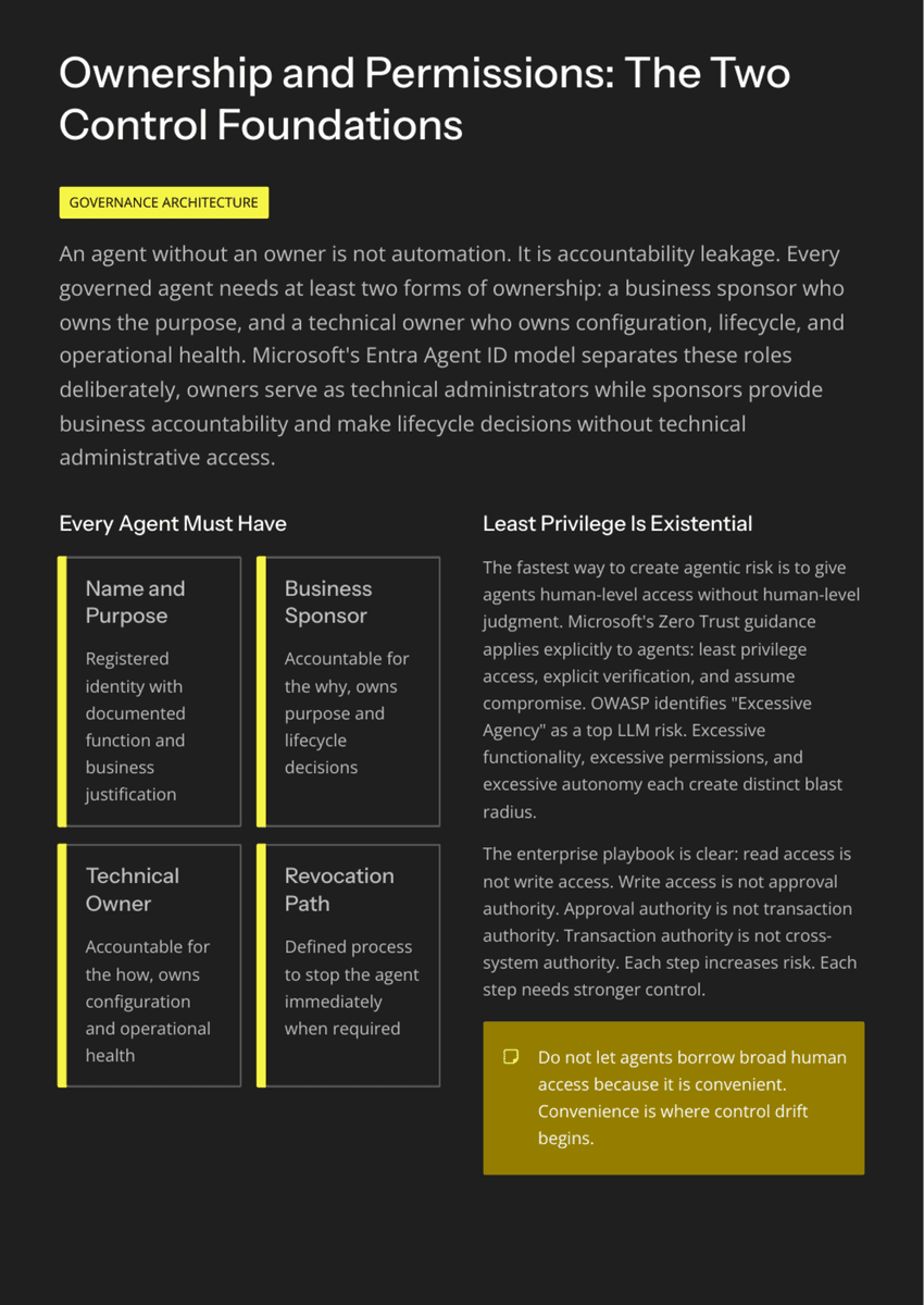 White Paper: The 2026 AI Inflection - Chapter 16: Every Agent Needs an Identity - Page 8