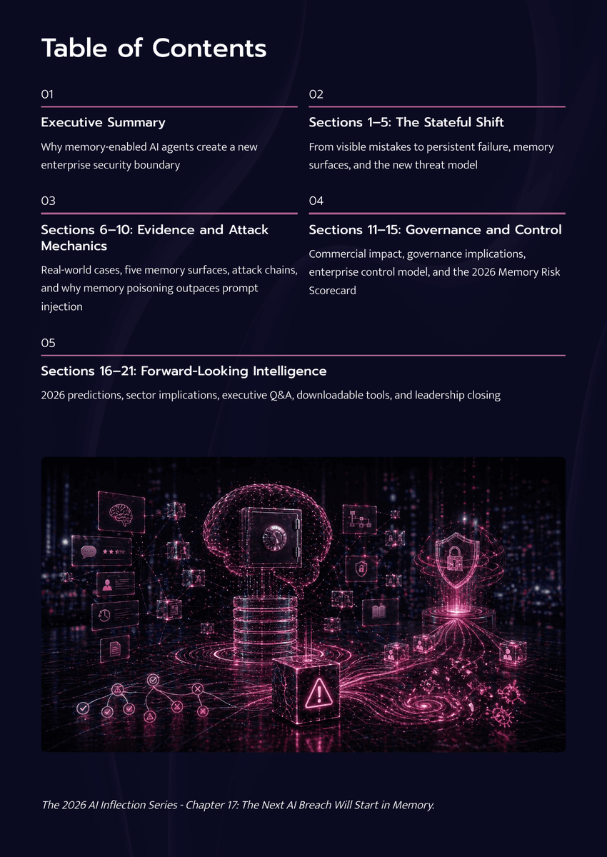 The 2026 AI Inflection Series - Chapter 17: The Next AI Breach Will Start in Memory - Page 2