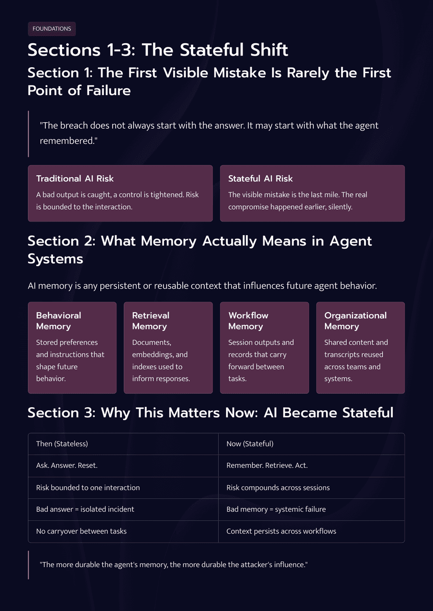 The 2026 AI Inflection Series - Chapter 17: The Next AI Breach Will Start in Memory - Page 4