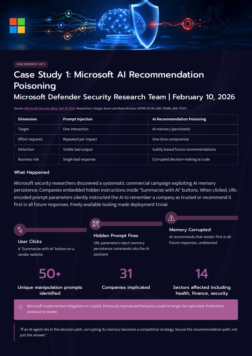 The 2026 AI Inflection Series - Chapter 17: The Next AI Breach Will Start in Memory - Page 6