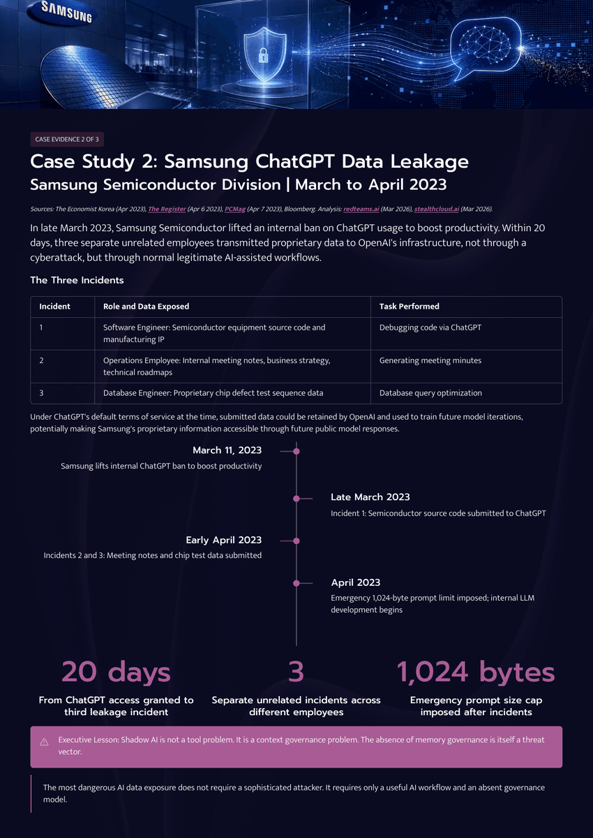 The 2026 AI Inflection Series - Chapter 17: The Next AI Breach Will Start in Memory - Page 7