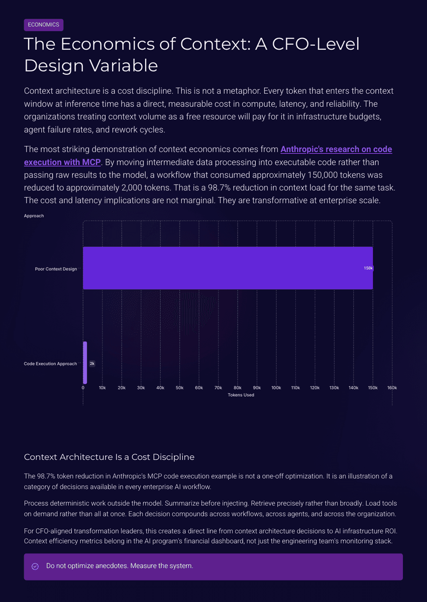 The 2026 AI Inflection Series - Chapter 18: Context Engineering Replaces Prompt Engineering - Page 9
