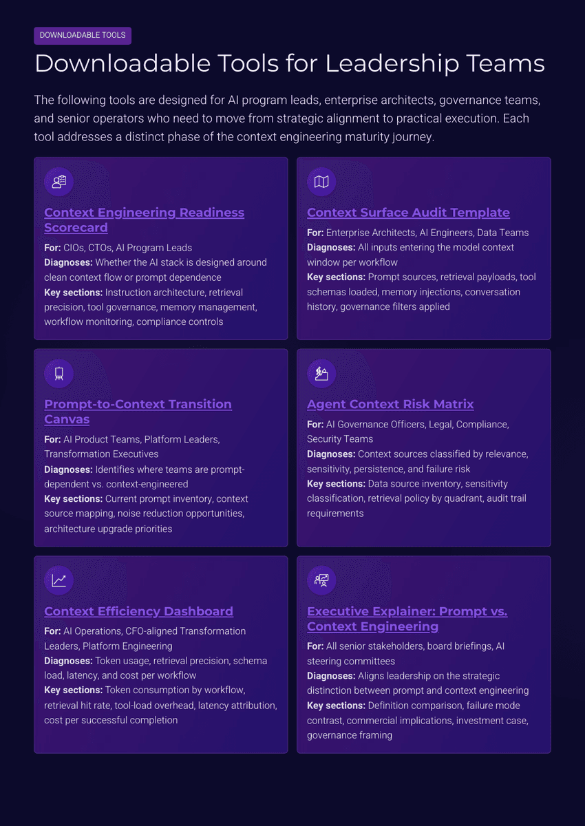 The 2026 AI Inflection Series - Chapter 18: Context Engineering Replaces Prompt Engineering - Page 17