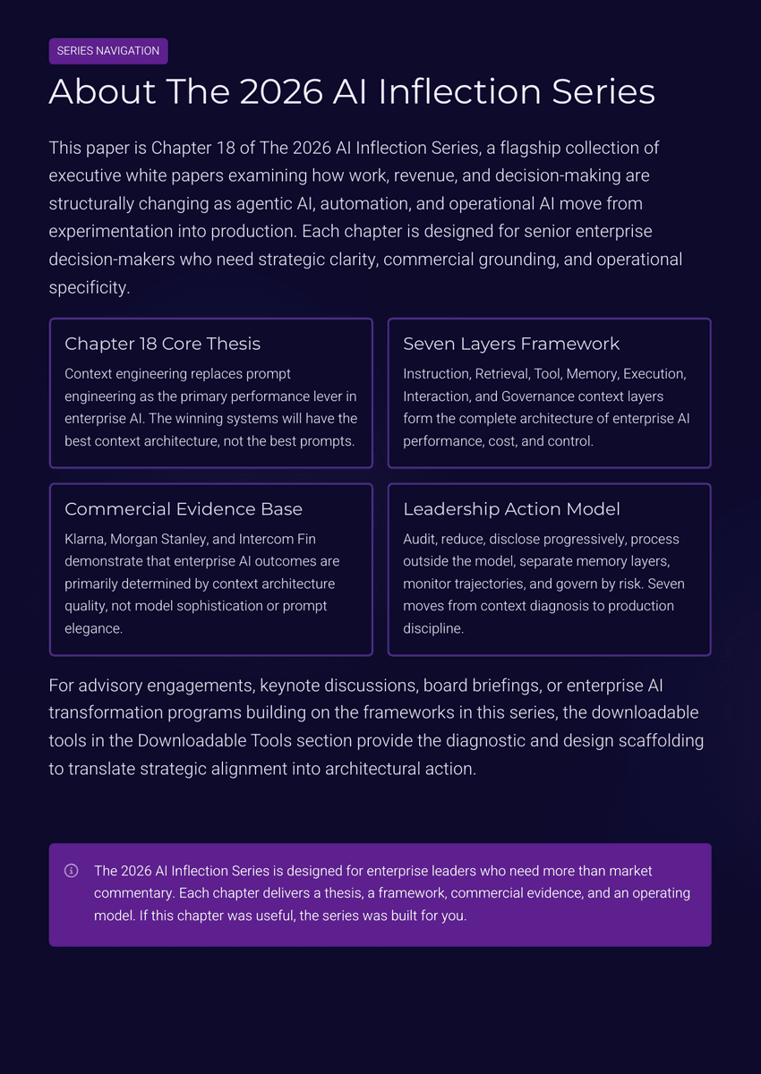 The 2026 AI Inflection Series - Chapter 18: Context Engineering Replaces Prompt Engineering - Page 20