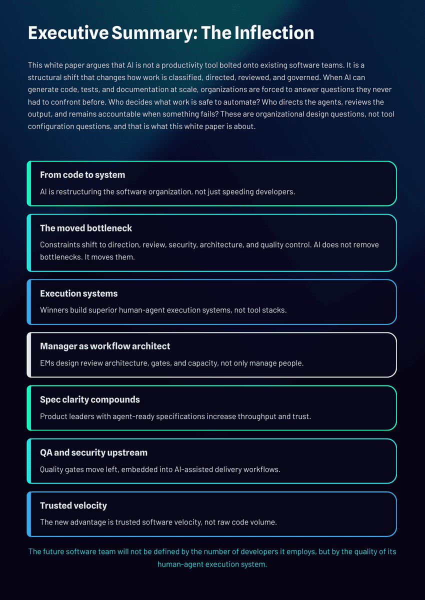The 2026 AI Inflection Series - Chapter 19: AI Is Rewriting Software Teams Faster Than Leaders Realize - Page 3