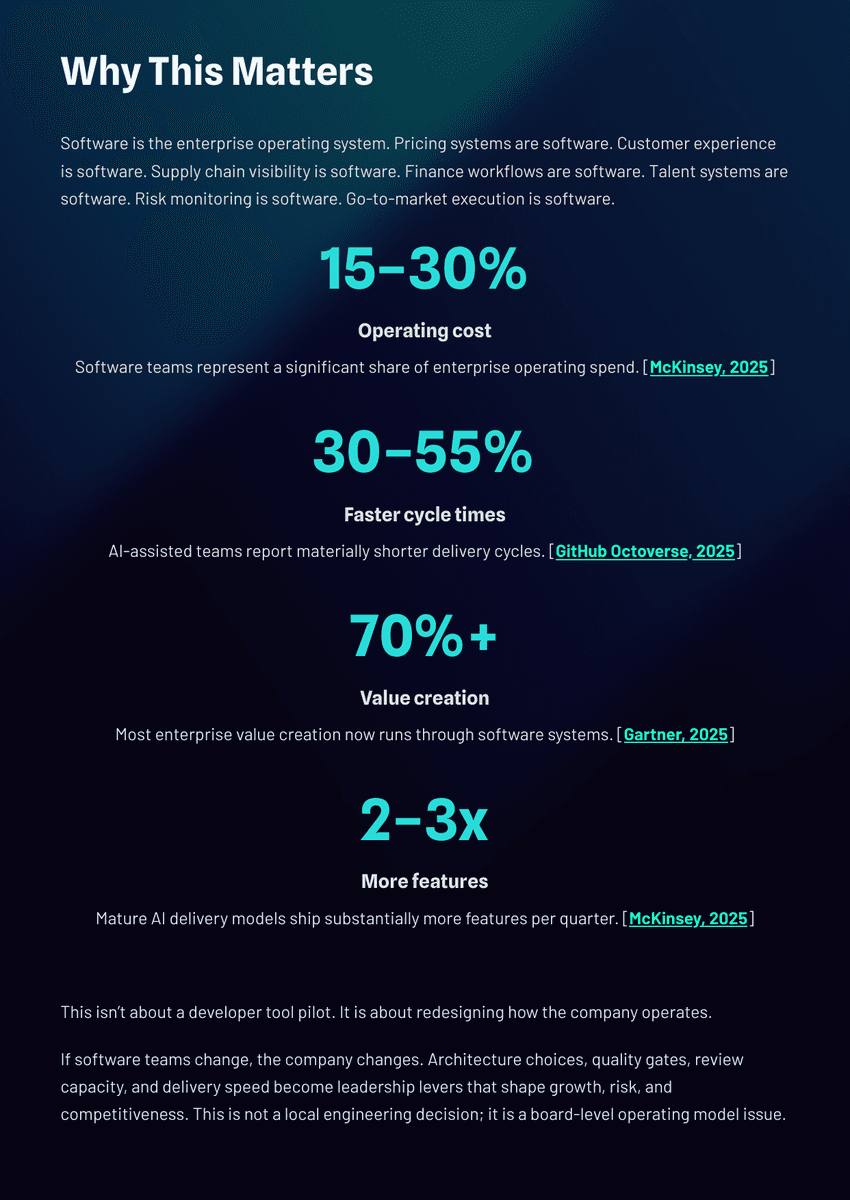 The 2026 AI Inflection Series - Chapter 19: AI Is Rewriting Software Teams Faster Than Leaders Realize - Page 4