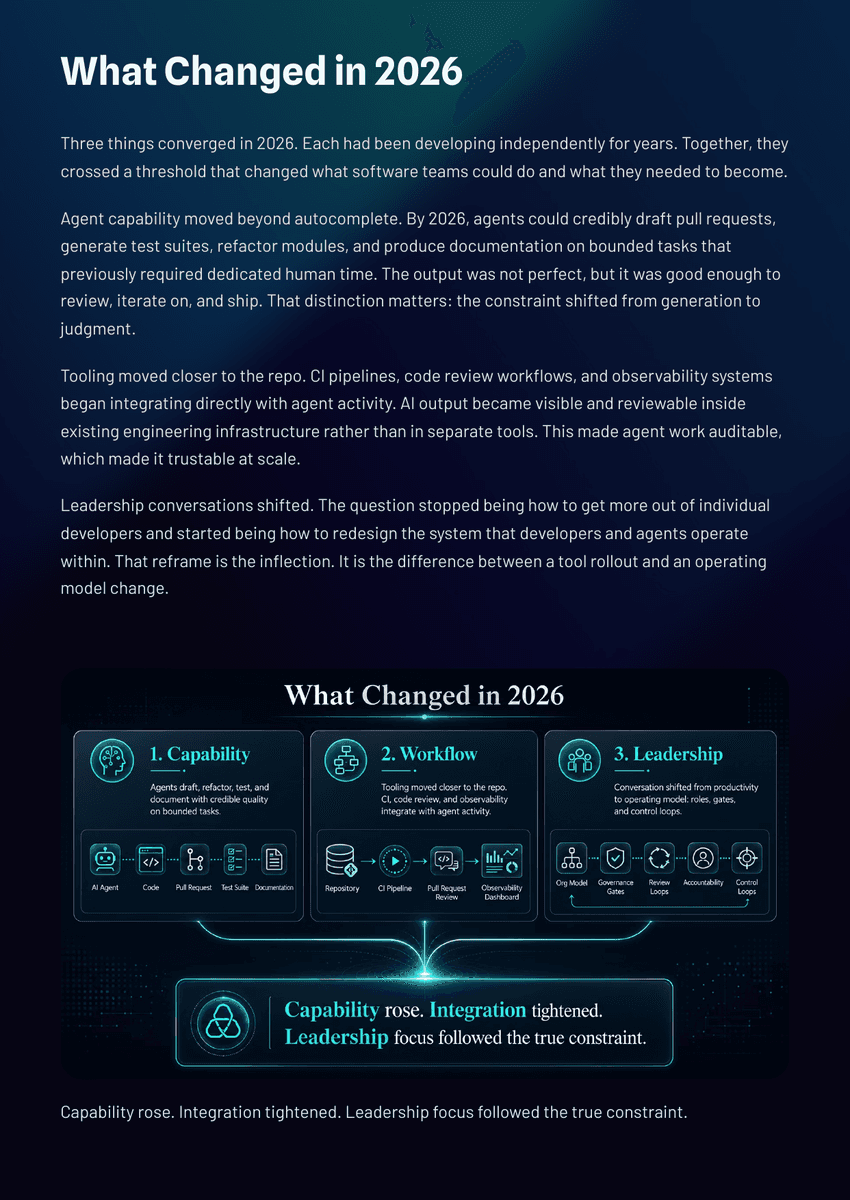 The 2026 AI Inflection Series - Chapter 19: AI Is Rewriting Software Teams Faster Than Leaders Realize - Page 8