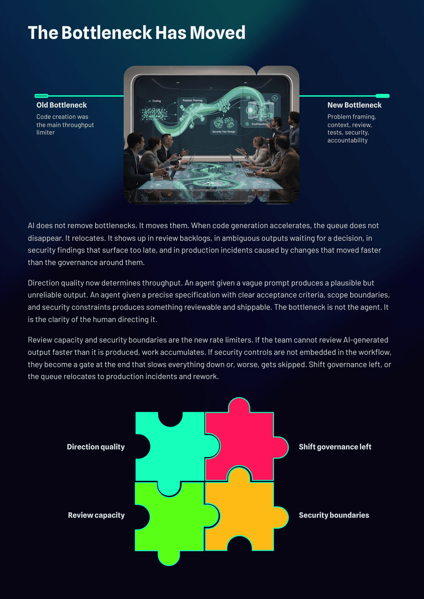 The 2026 AI Inflection Series - Chapter 19: AI Is Rewriting Software Teams Faster Than Leaders Realize - Page 9
