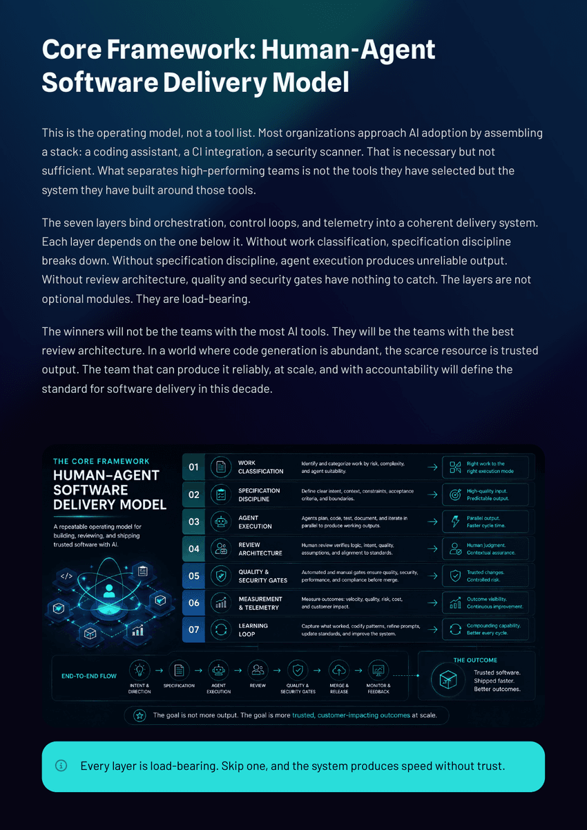 The 2026 AI Inflection Series - Chapter 19: AI Is Rewriting Software Teams Faster Than Leaders Realize - Page 14
