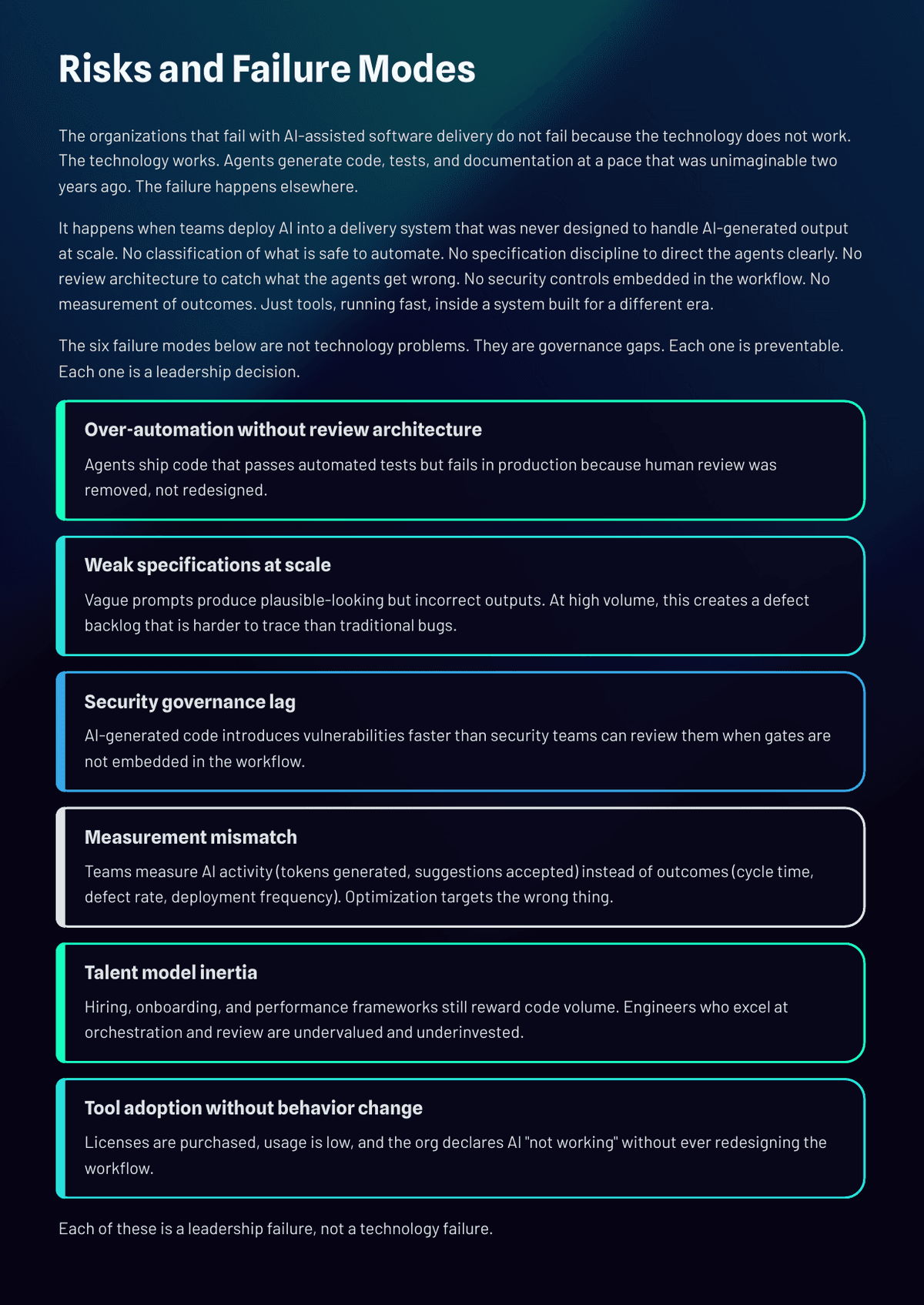 The 2026 AI Inflection Series - Chapter 19: AI Is Rewriting Software Teams Faster Than Leaders Realize - Page 21
