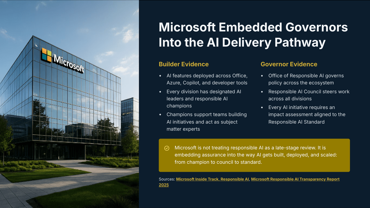 Ai Talent Builders Vs Governors - Page 12