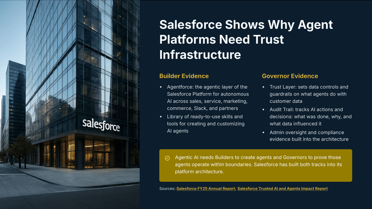 Ai Talent Builders Vs Governors - Page 14