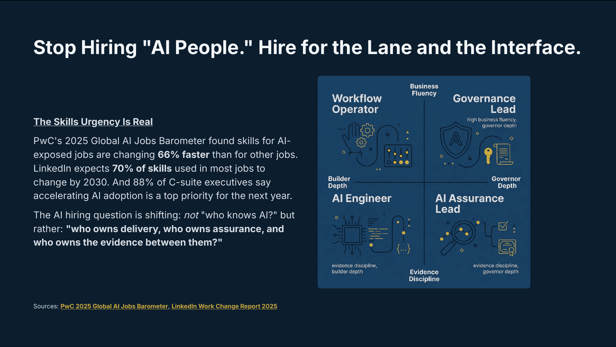 Ai Talent Builders Vs Governors - Page 15