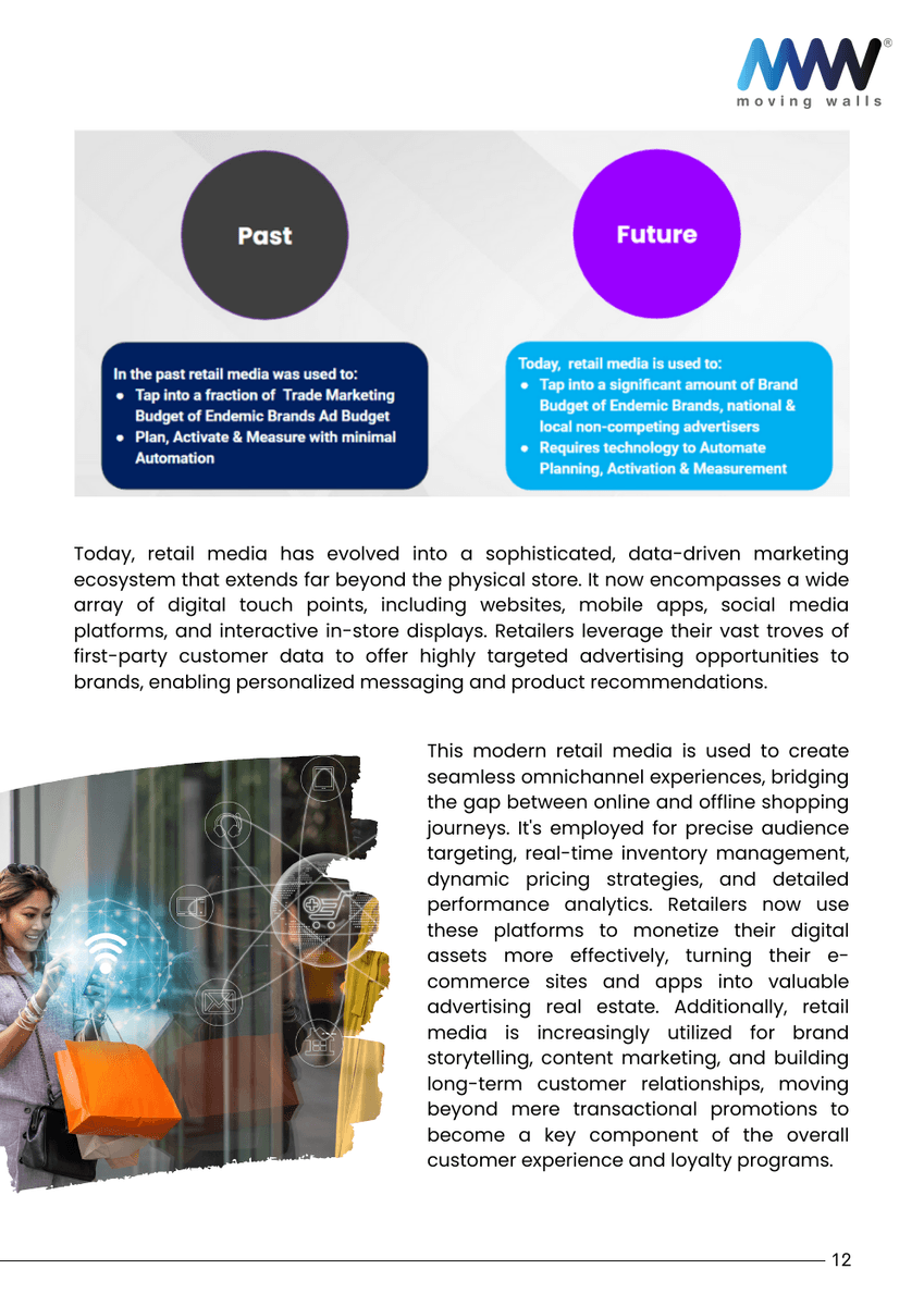 The Effectiveness of In-Store Retail Media: Measurement, Impact, and the Path to Standardization - Page 18