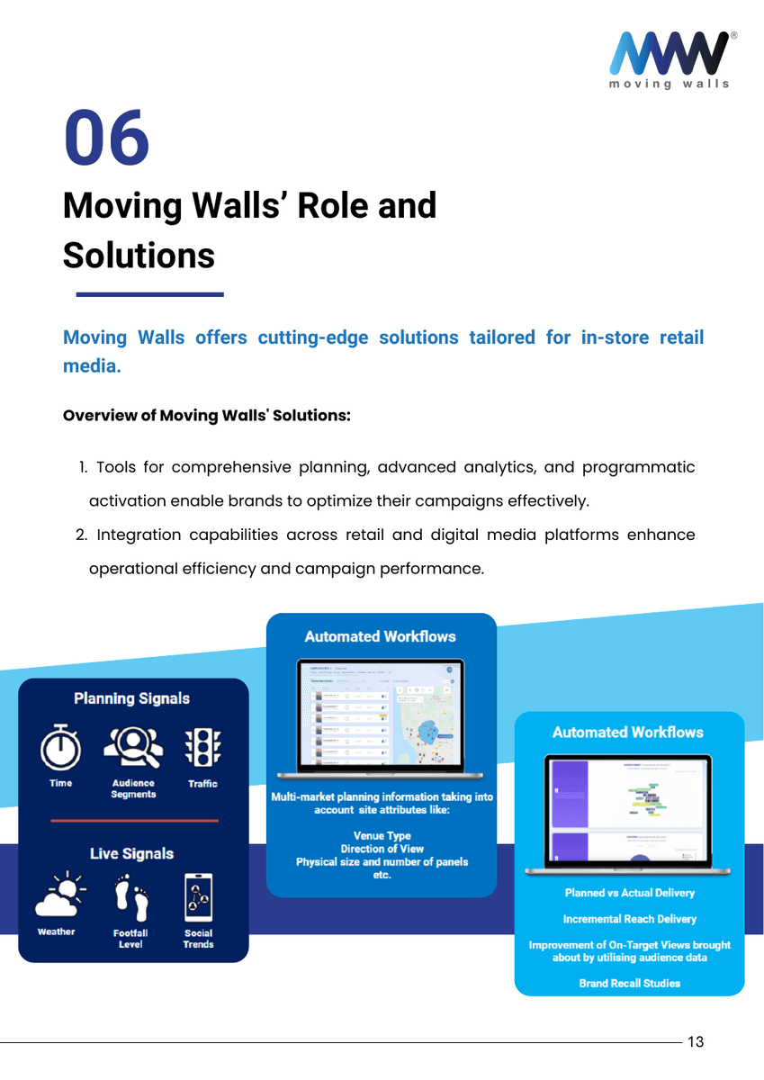 The Effectiveness of In-Store Retail Media: Measurement, Impact, and the Path to Standardization - Page 20