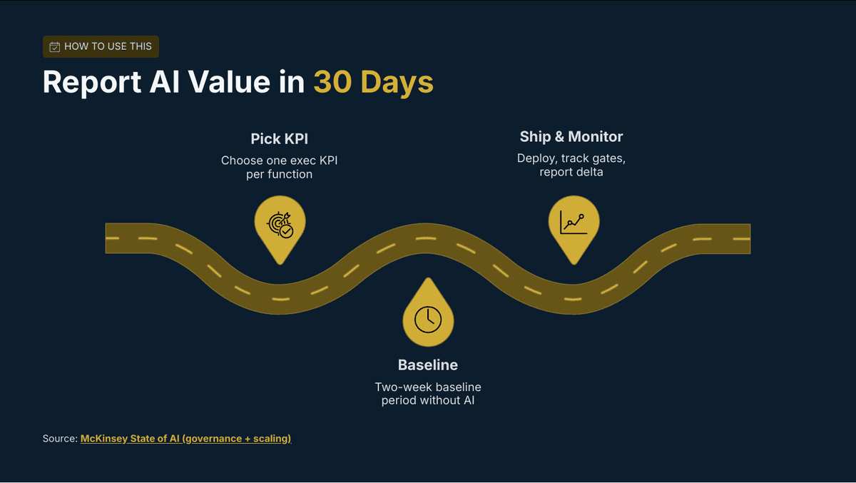Measuring Enterprise AI Value: The Metrics That Actually Matter - Page 11