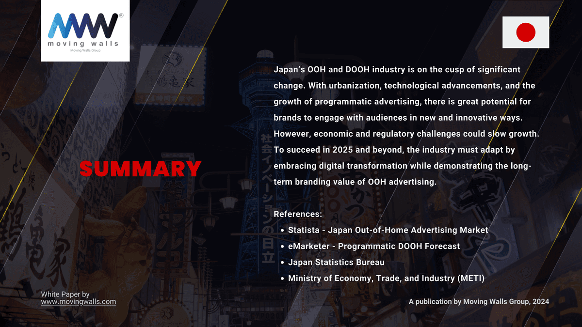 The Future of OOH and DOOH in Japan 2025 - Page 10