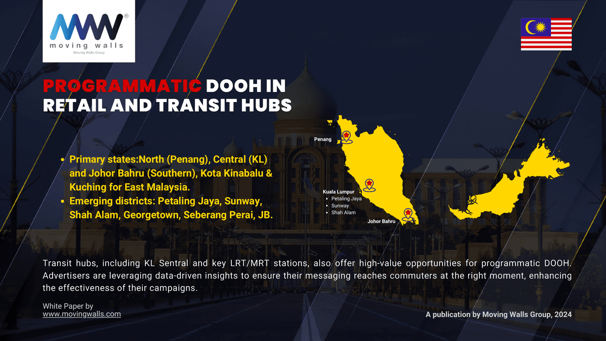 The Future of OOH Industry in Malaysia - Page 12