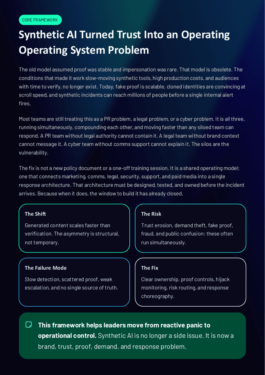 Synthetic AI and Brand Defense: Protecting Your Brand in the Age of Generated Content - Page 3