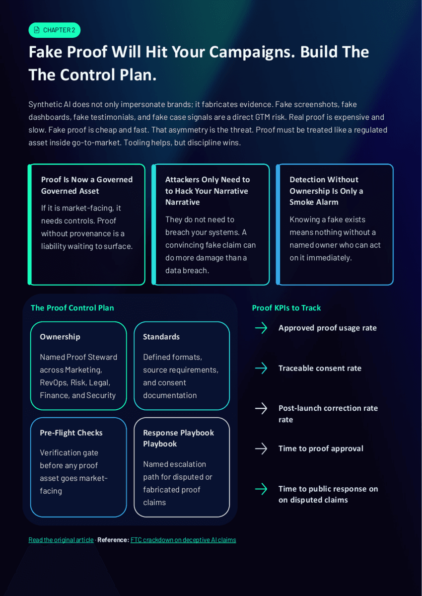 Synthetic AI and Brand Defense: Protecting Your Brand in the Age of Generated Content - Page 5