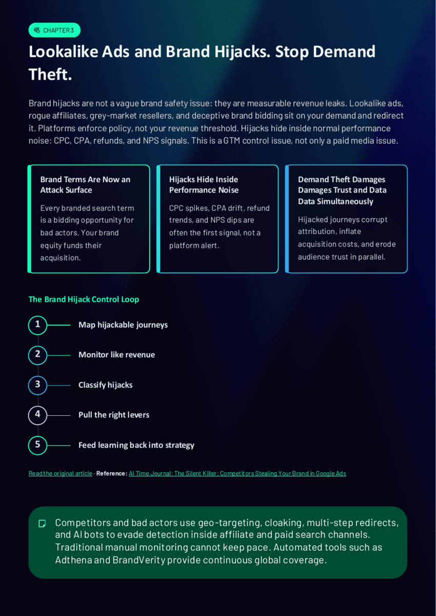 Synthetic AI and Brand Defense: Protecting Your Brand in the Age of Generated Content - Page 6