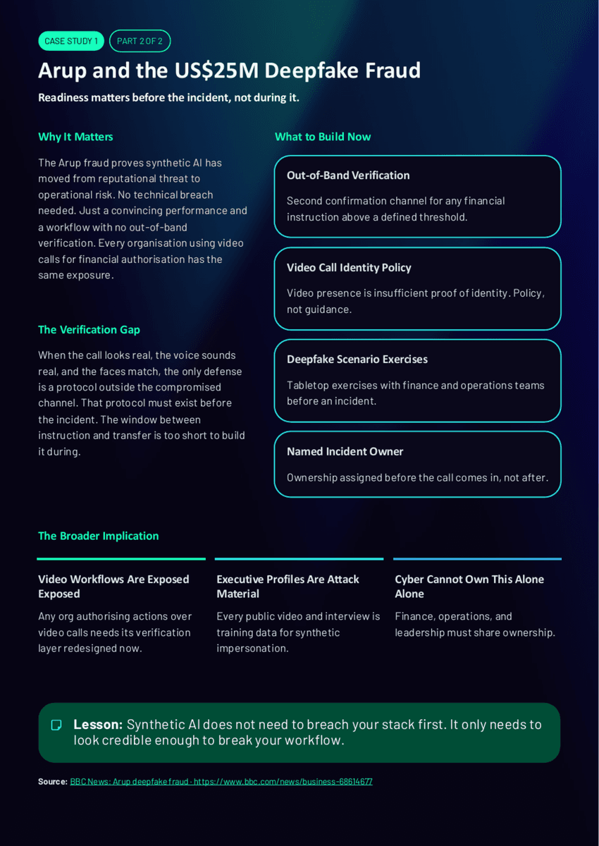 Synthetic AI and Brand Defense: Protecting Your Brand in the Age of Generated Content - Page 10