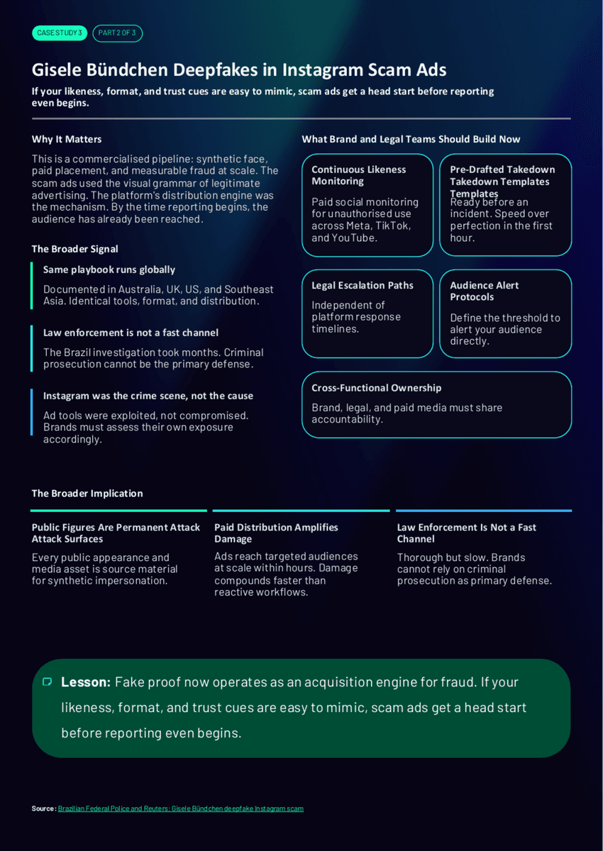 Synthetic AI and Brand Defense: Protecting Your Brand in the Age of Generated Content - Page 14