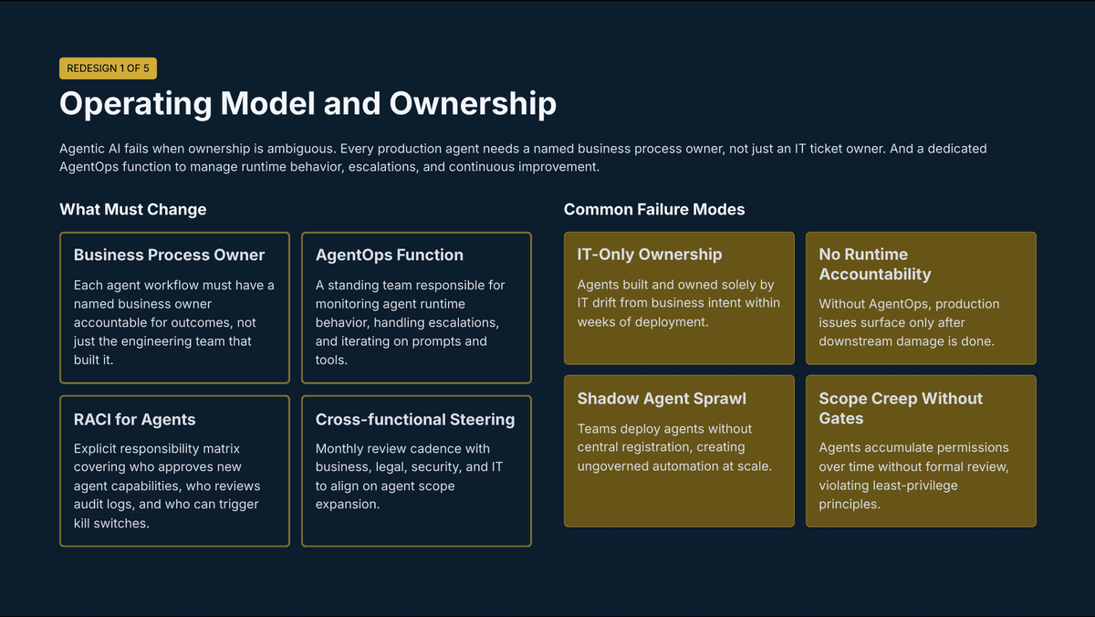 The Agentic Enterprise Is Here: What Leaders Must Redesign Before AI Can Scale - Page 8
