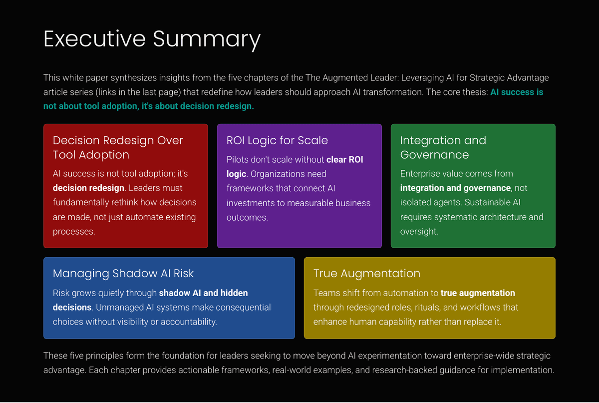 The Augmented Leader: Leveraging AI for Strategic Leadership - Page 2