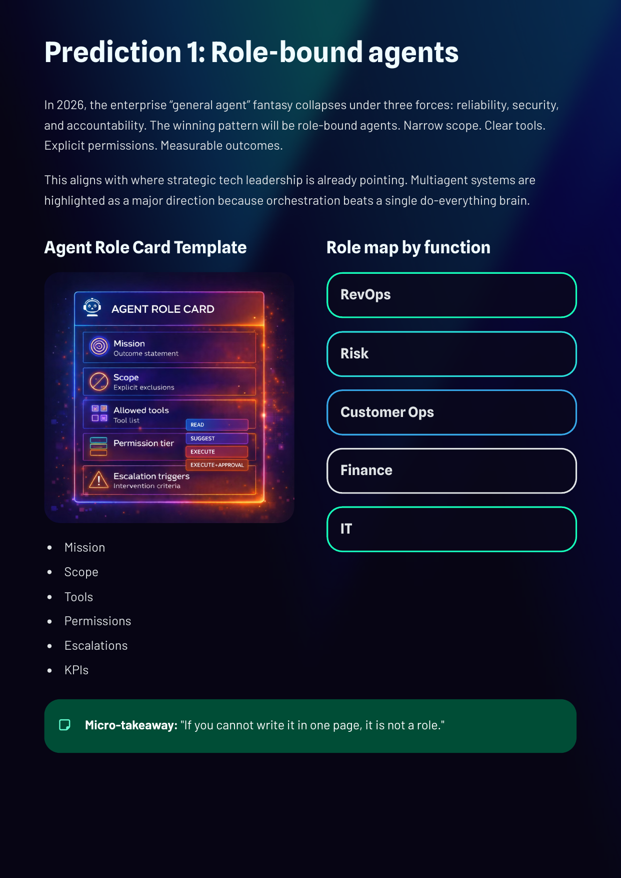 White Paper: The 2026 AI Inflection - The Agentic Workforce - Page 6