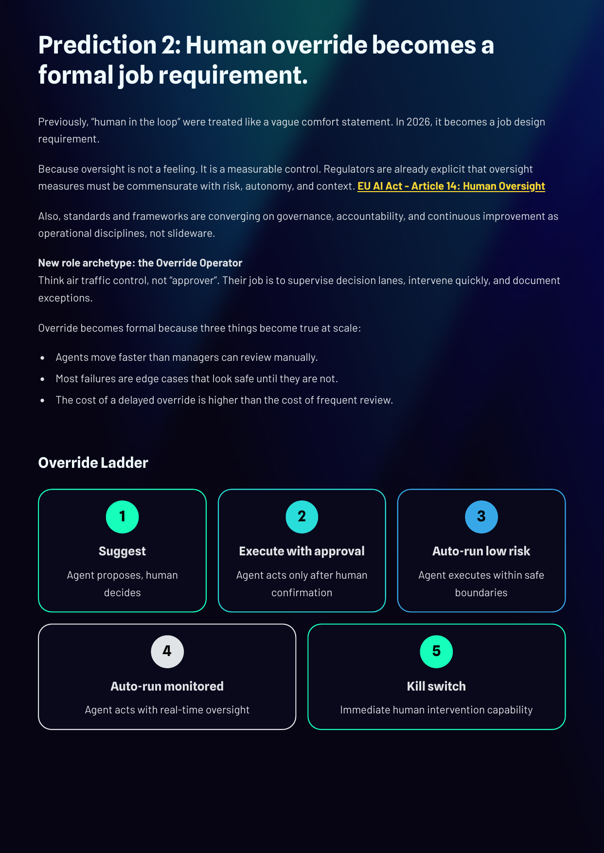 White Paper: The 2026 AI Inflection - The Agentic Workforce - Page 7