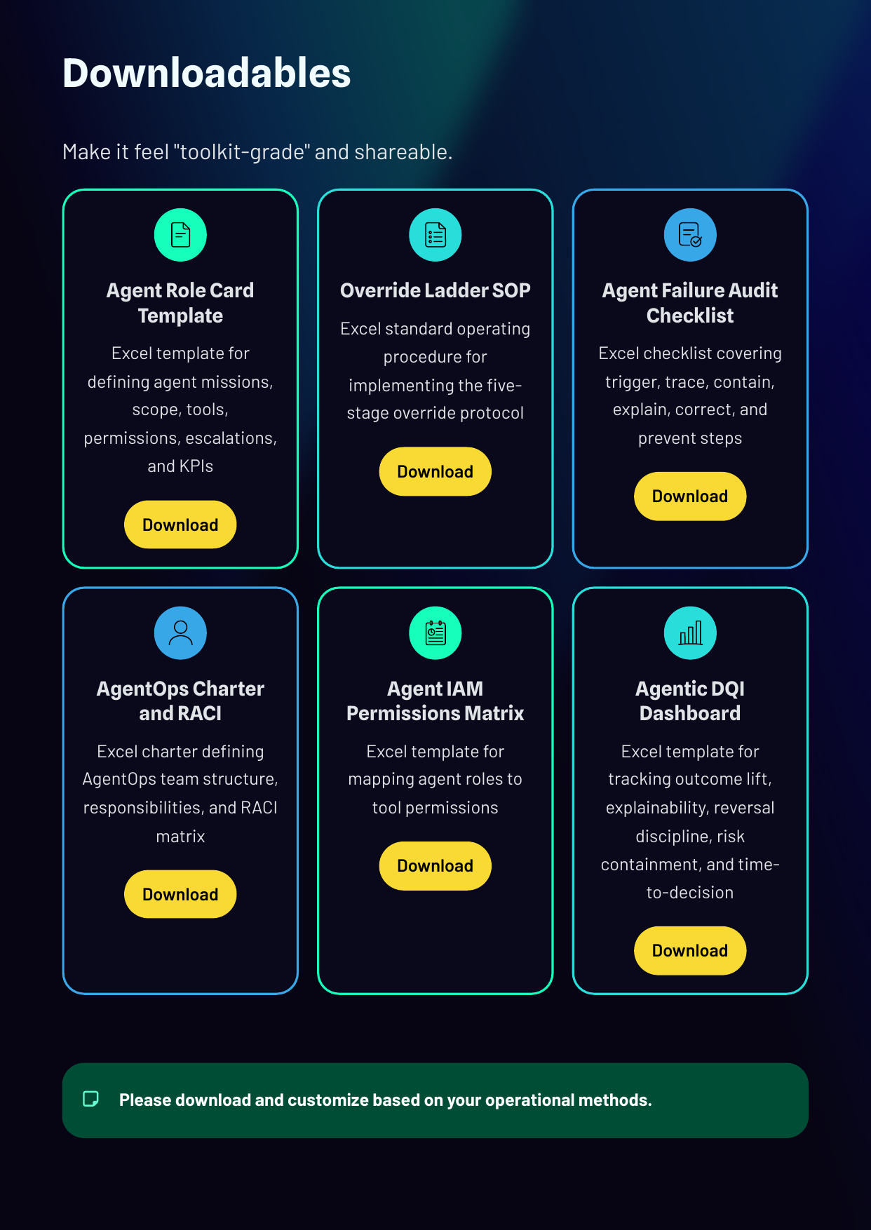 White Paper: The 2026 AI Inflection - The Agentic Workforce - Page 15