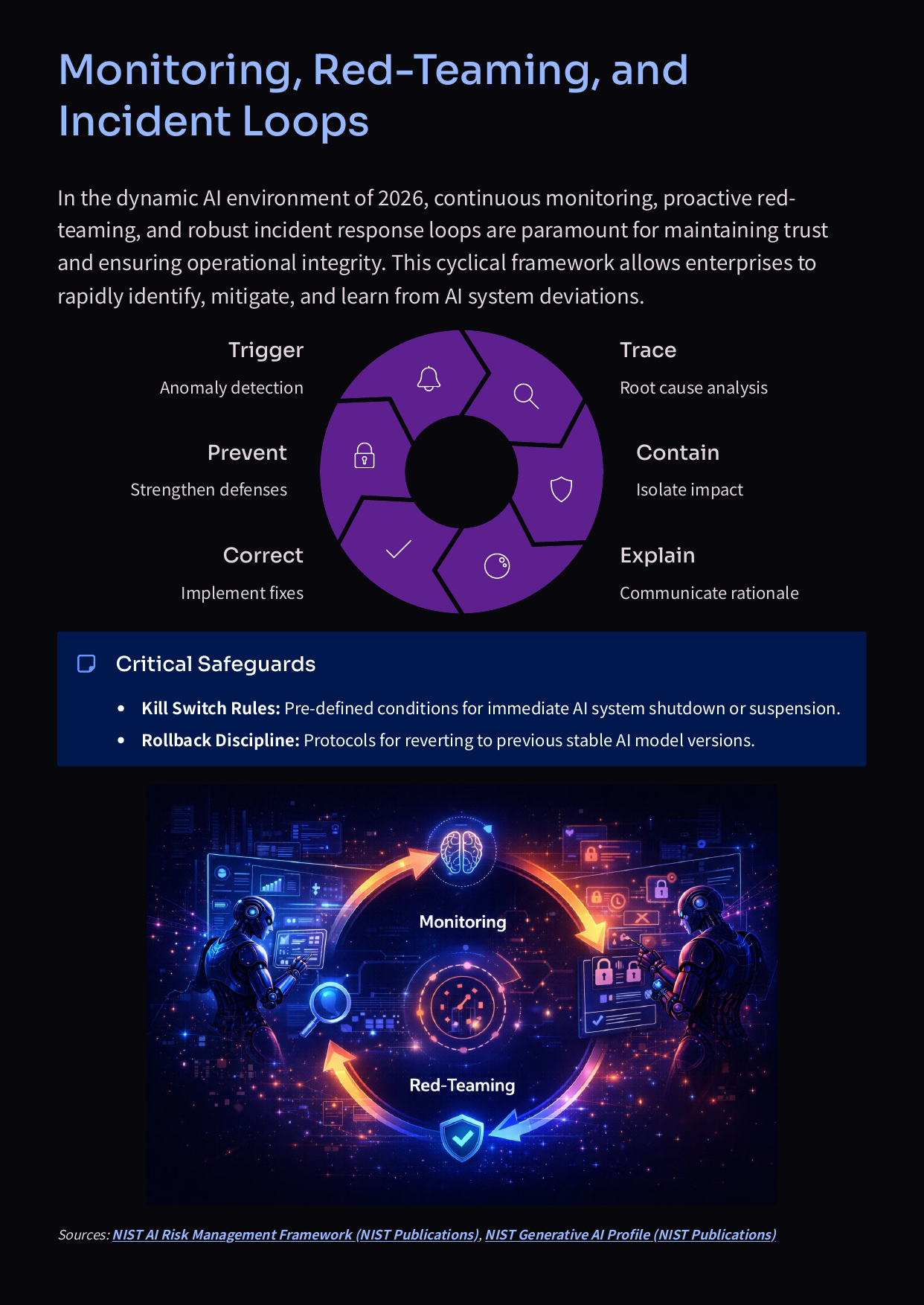 White Paper: The 2026 AI Inflection - How Reveue and Decision Making Will Change in 2026 - Page 16