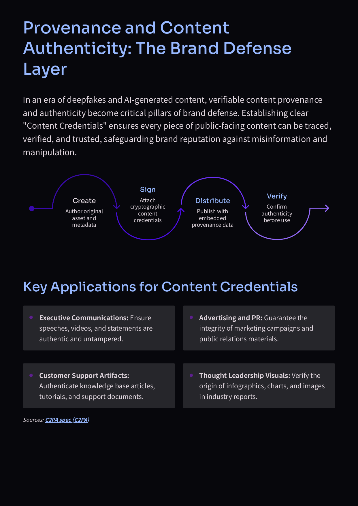 White Paper: The 2026 AI Inflection - How Reveue and Decision Making Will Change in 2026 - Page 17