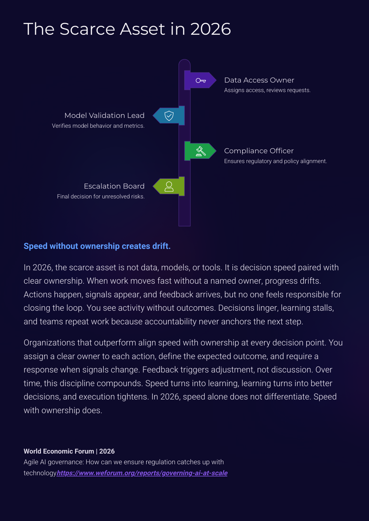 White Paper: The 2026 AI Inflection - The New Competitive Moat - Page 16