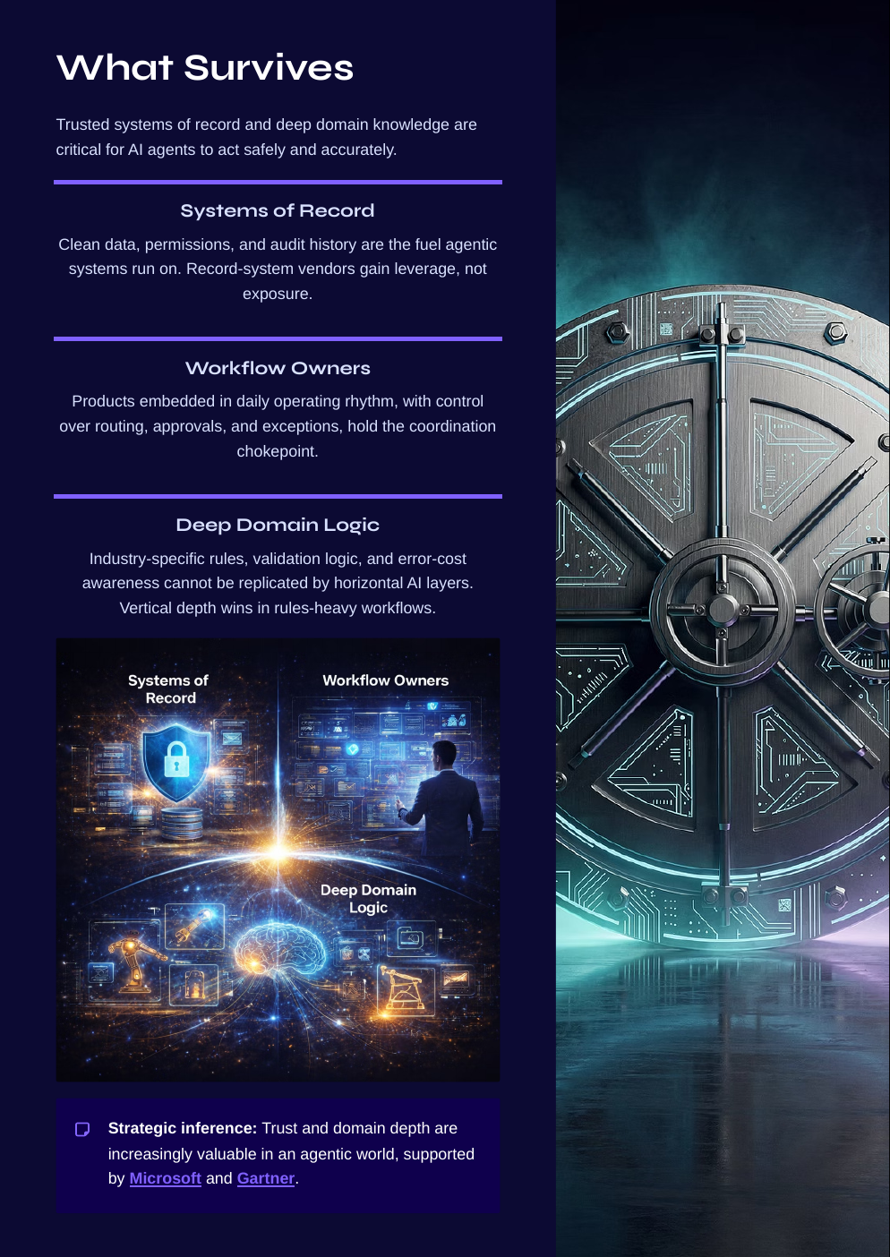 White Paper: The 2026 AI Inflection Series - Chapter 9: The End of SaaS as We Know It? - Page 5