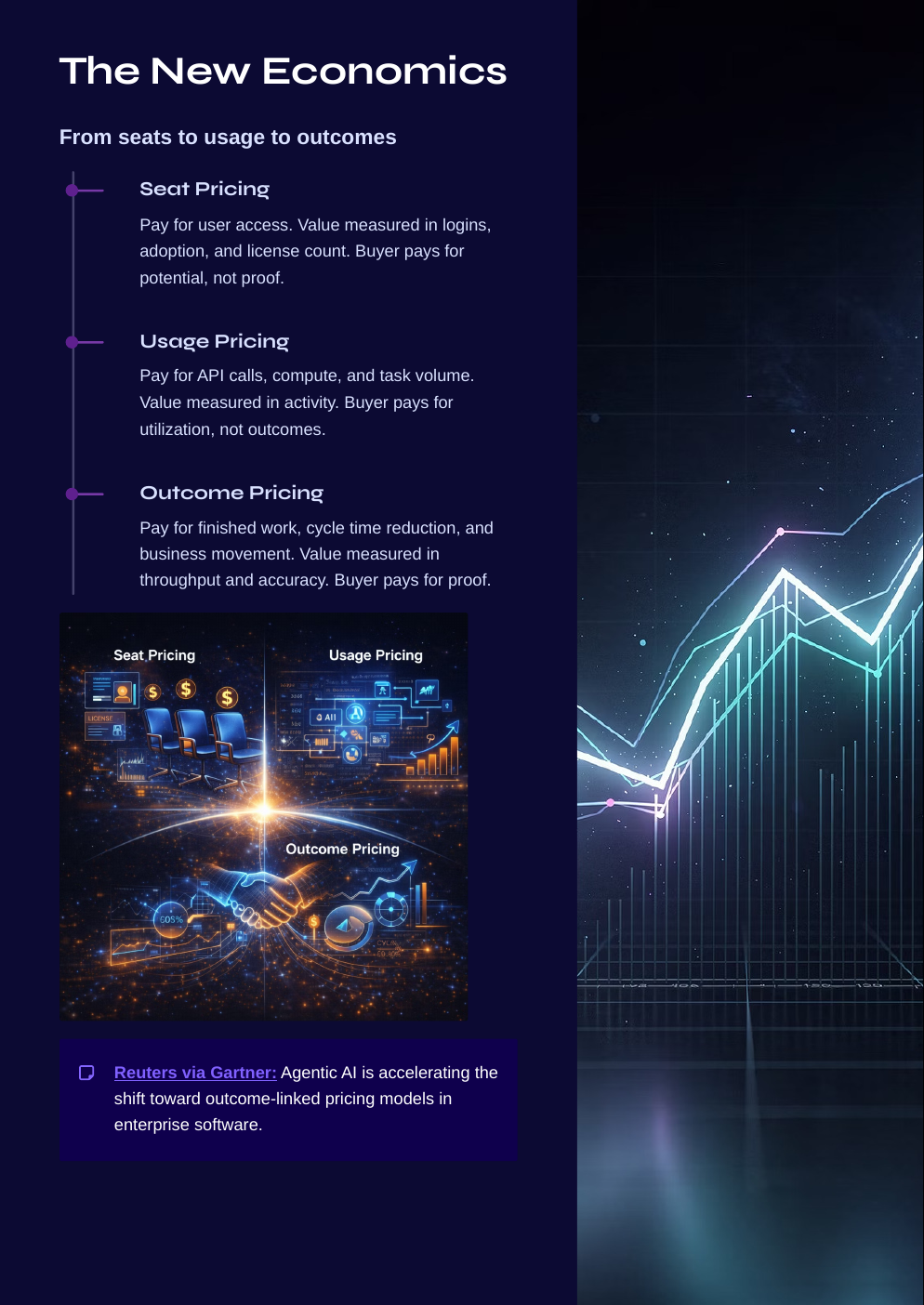 White Paper: The 2026 AI Inflection Series - Chapter 9: The End of SaaS as We Know It? - Page 8