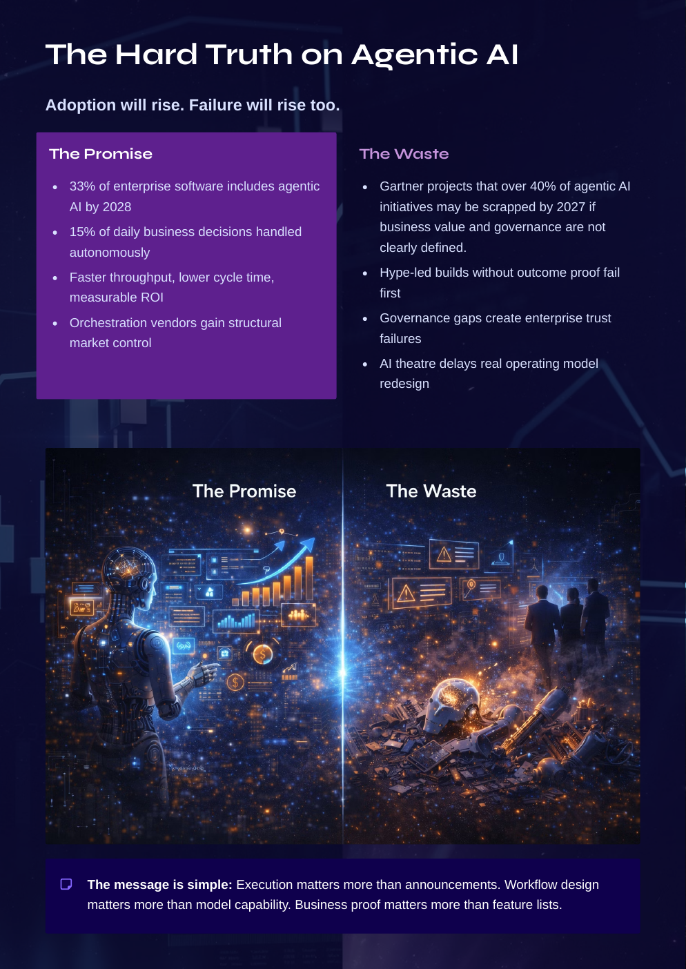 White Paper: The 2026 AI Inflection Series - Chapter 9: The End of SaaS as We Know It? - Page 10