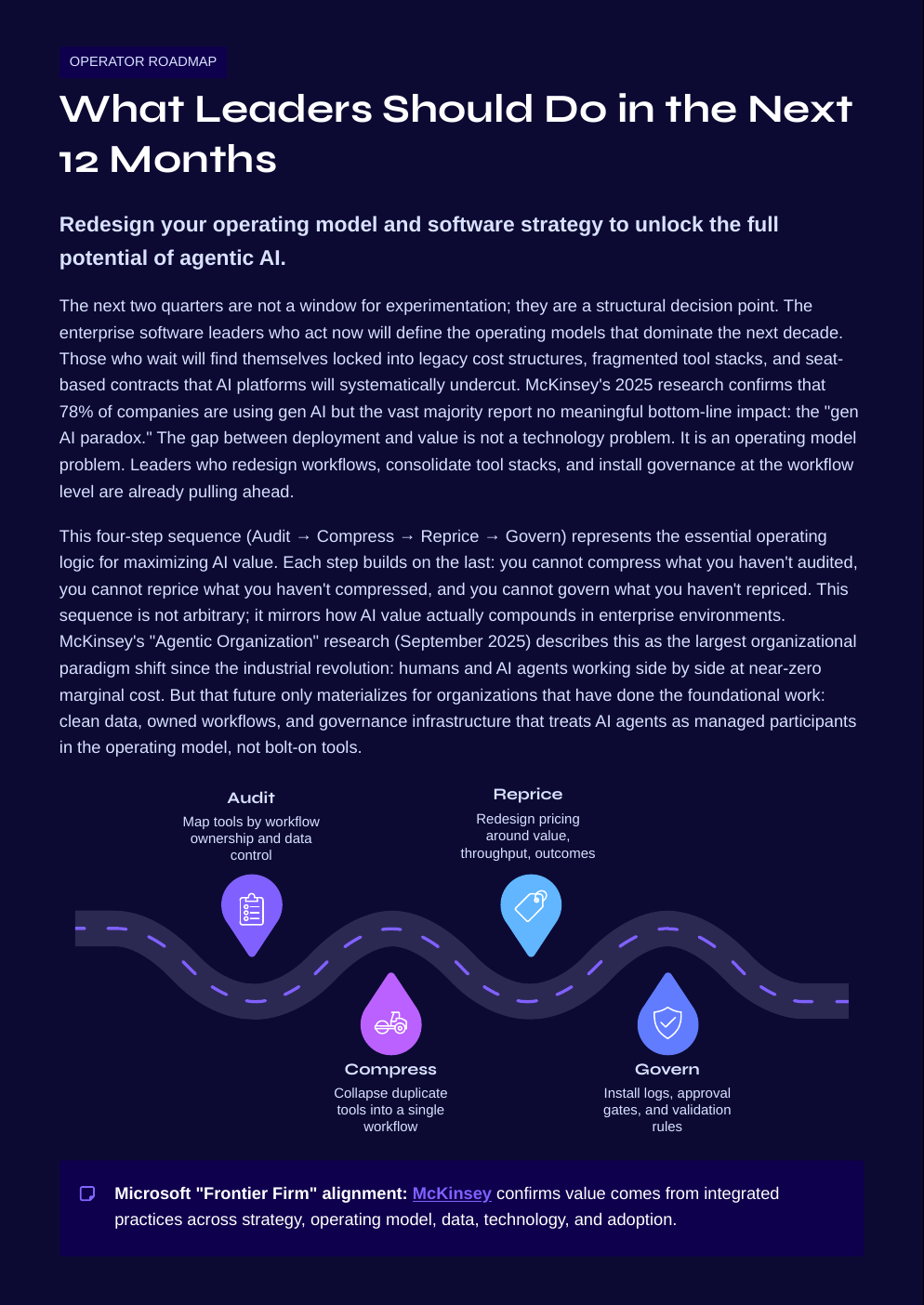 White Paper: The 2026 AI Inflection Series - Chapter 9: The End of SaaS as We Know It? - Page 11