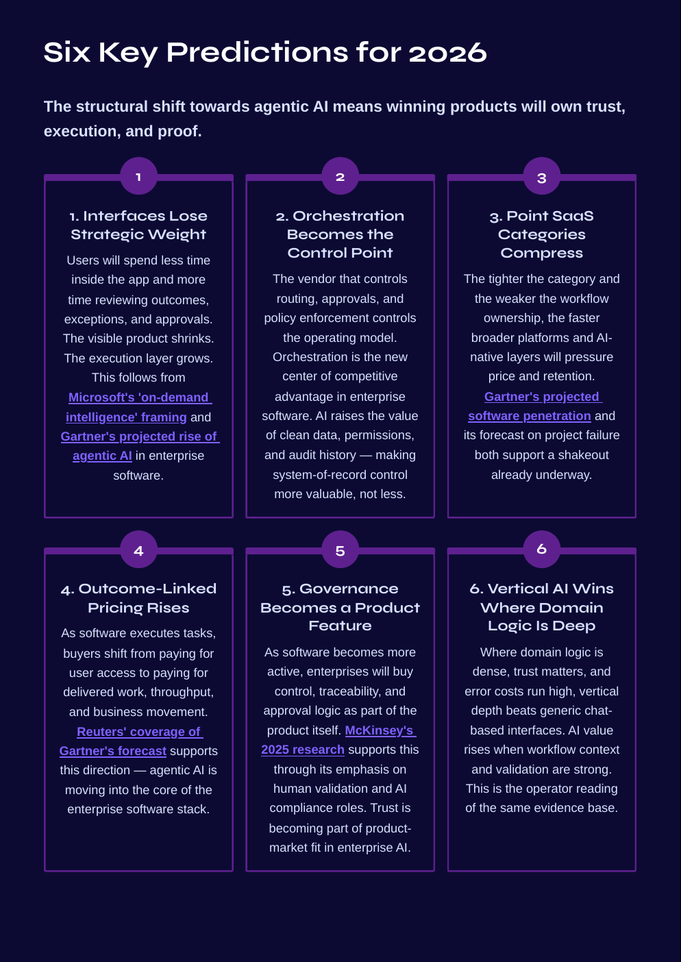 White Paper: The 2026 AI Inflection Series - Chapter 9: The End of SaaS as We Know It? - Page 13