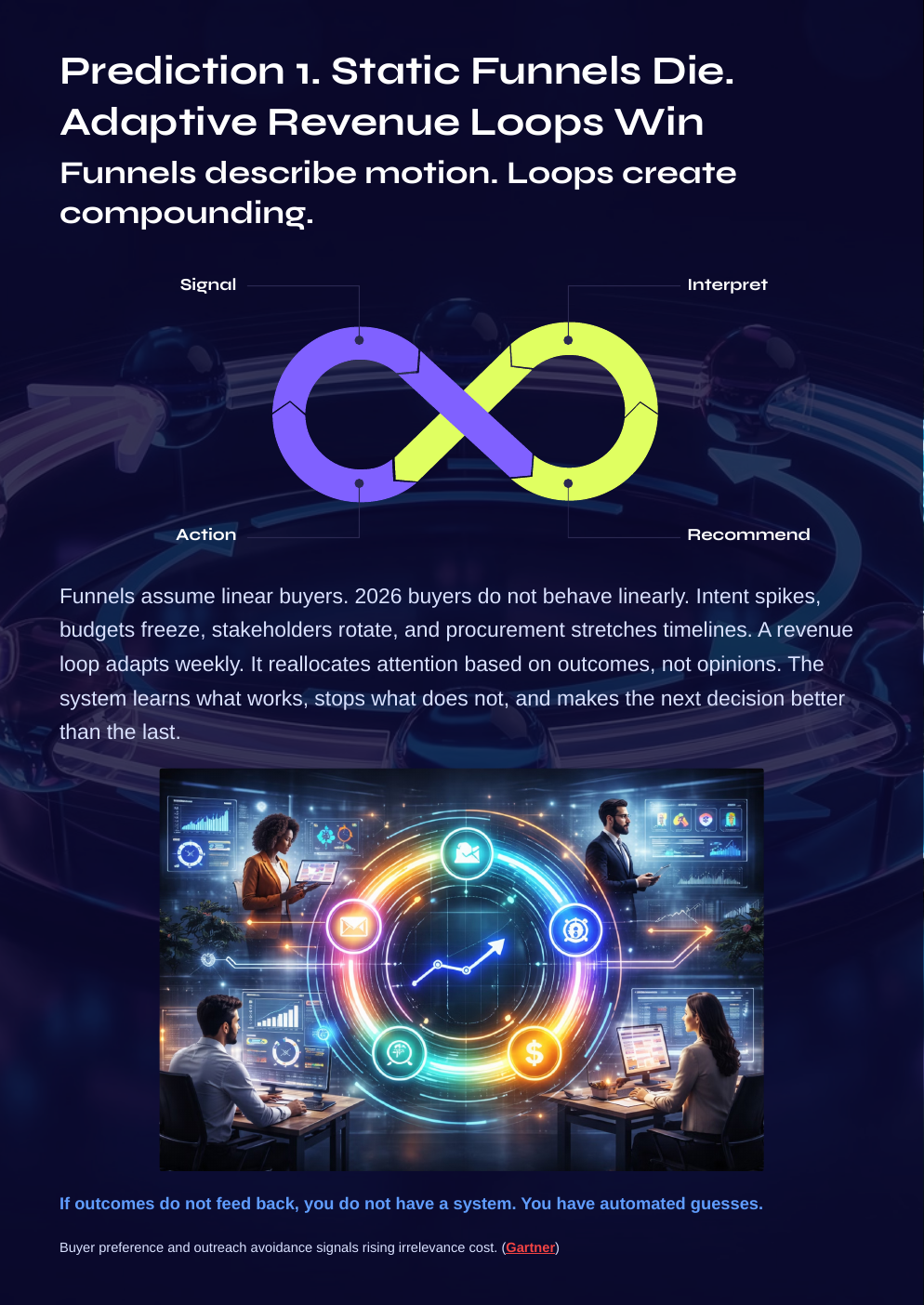 White Paper: The 2026 AI Inflection: AI Revenue Loops 2026 - Page 5